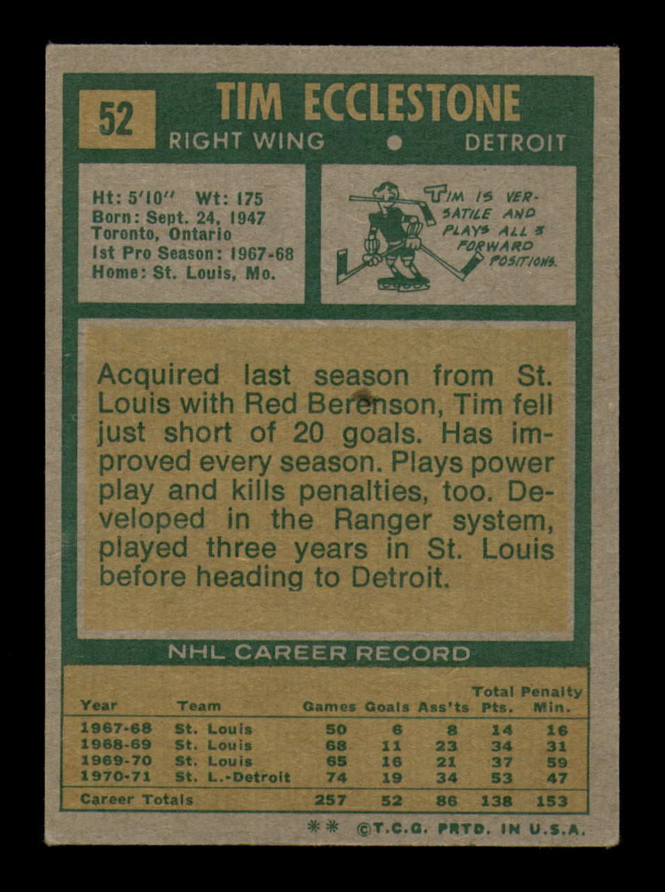 Tim Ecclestone Autographed 1971-72 Topps Card #52 Detroit Red Wings SKU #251179