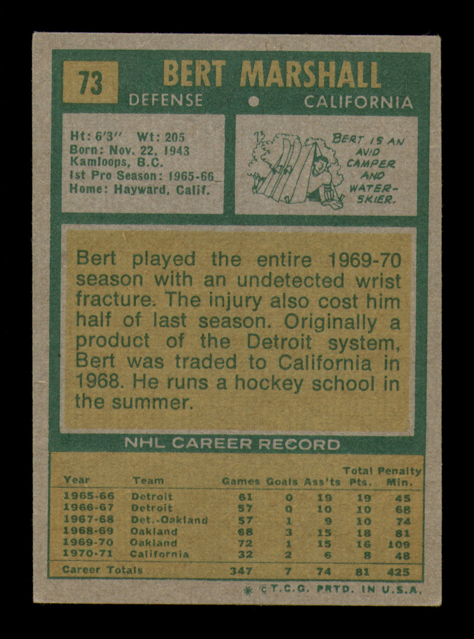 Bert Marshall Autographed 1971-72 Topps Card #73 California Golden Seals SKU #251180