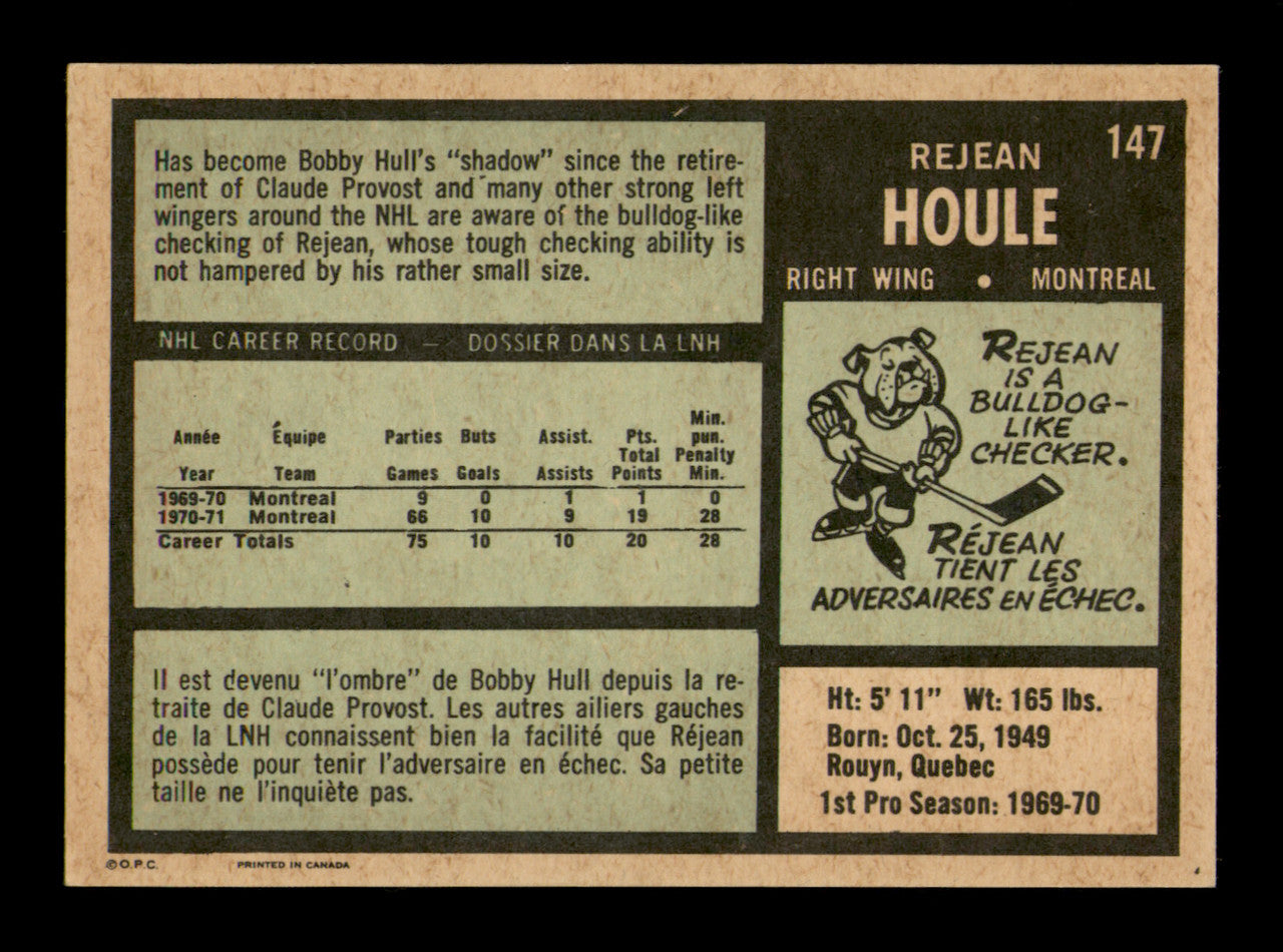 Rejean Houle Autographed 1971-72 O-Pee-Chee Card #147 Montreal Canadiens SKU #251183