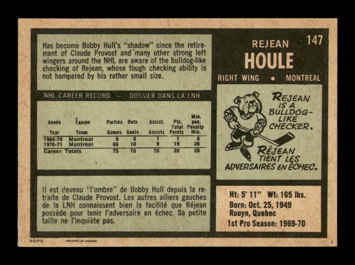 Rejean Houle Autographed 1971-72 O-Pee-Chee Card #147 Montreal Canadiens SKU #251184