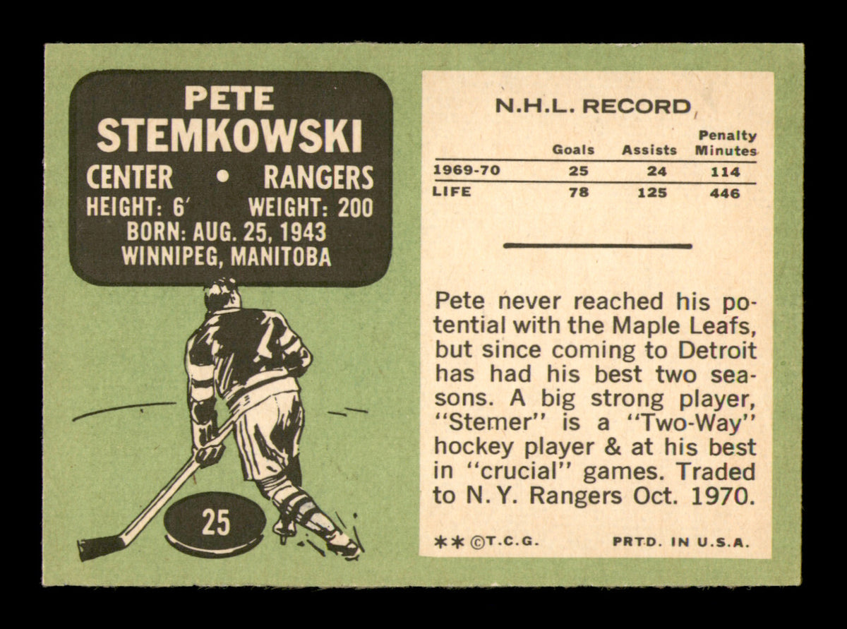 Pete Stemkowski Autographed 1970-71 Topps Card #25 New York Rangers SKU #251189