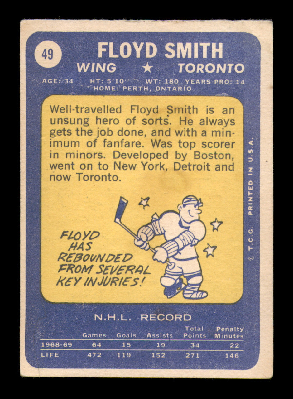 Floyd Smith Autographed 1969-70 Topps Card #49 Toronto Maple Leafs SKU #251201