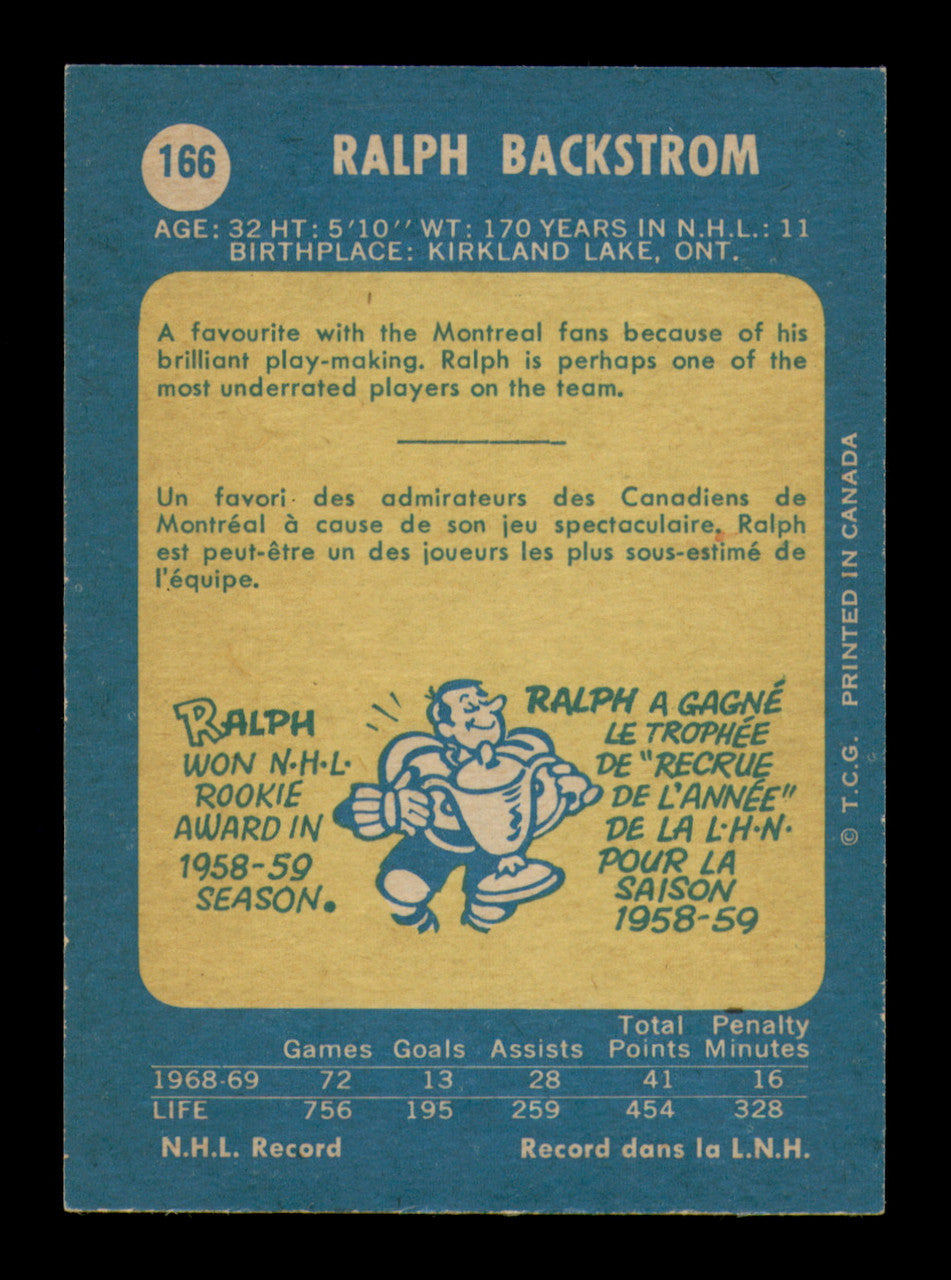 Ralph Backstrom Autographed 1969-70 O-Pee-Chee Card #166 Montreal Canadiens SKU #251206