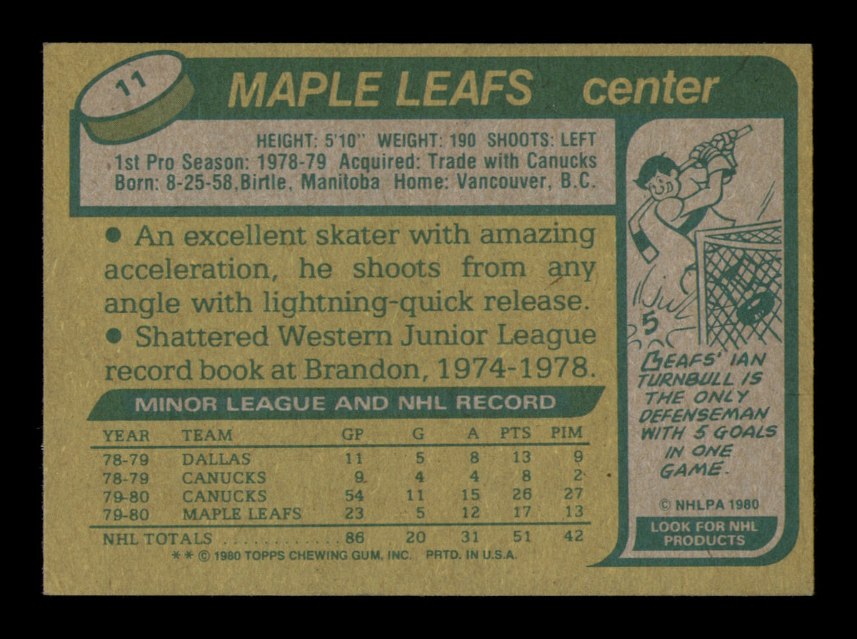 Bill Derlago Autographed 1980-81 Topps Card #11 Toronto Maple Leafs SKU #251210