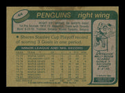 George Ferguson Autographed 1980-81 Topps Card #44 Pittsburgh Penguins SKU #251216