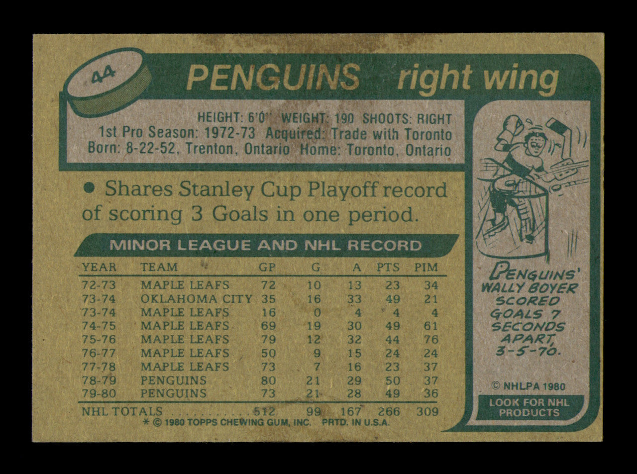 George Ferguson Autographed 1980-81 Topps Card #44 Pittsburgh Penguins SKU #251216
