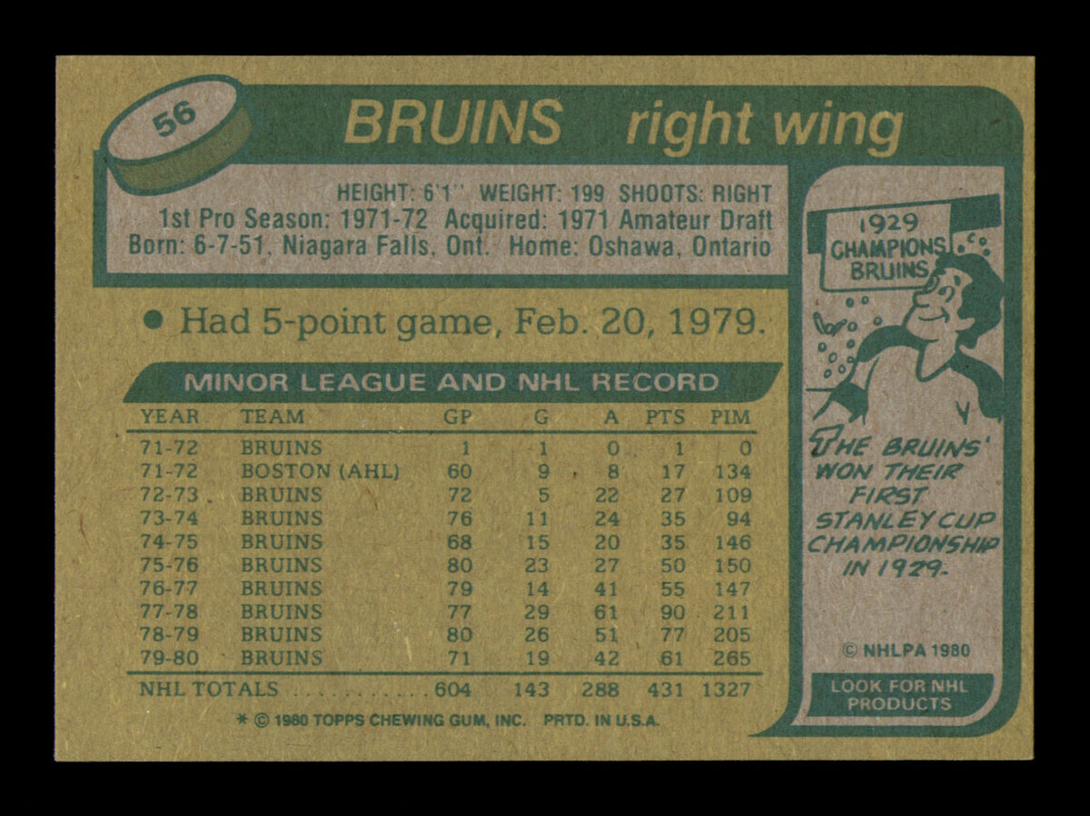 Terry O'Reilly Autographed 1980-81 Topps Card #56 Boston Bruins SKU #251218
