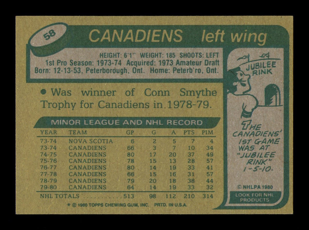Bob Gainey Autographed 1980-81 Topps Card #58 Montreal Canadiens SKU #251221