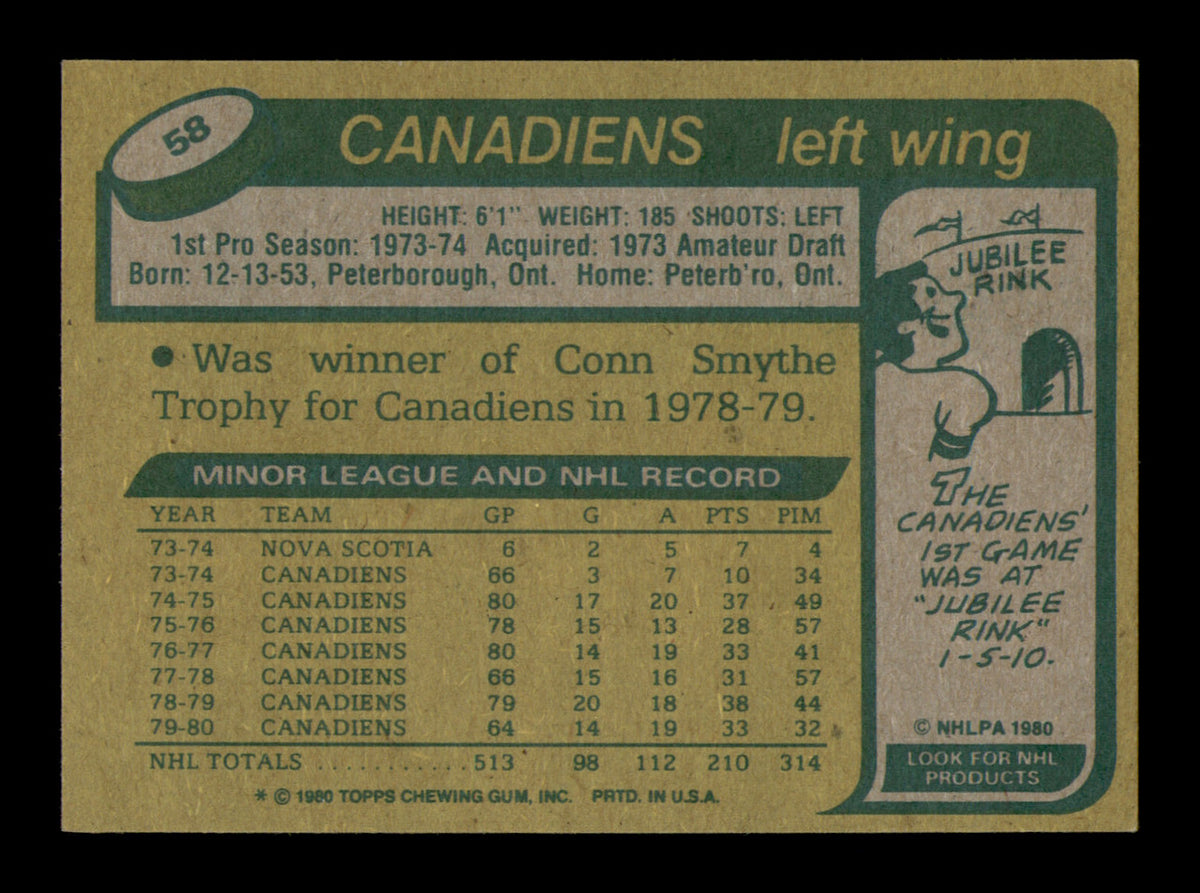 Bob Gainey Autographed 1980-81 Topps Card #58 Montreal Canadiens SKU #251222