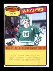 Blaine Stoughton Autographed 1980-81 Topps Card #59 Hartford Whalers SKU #251223