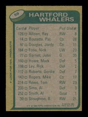 Blaine Stoughton Autographed 1980-81 Topps Card #59 Hartford Whalers SKU #251223