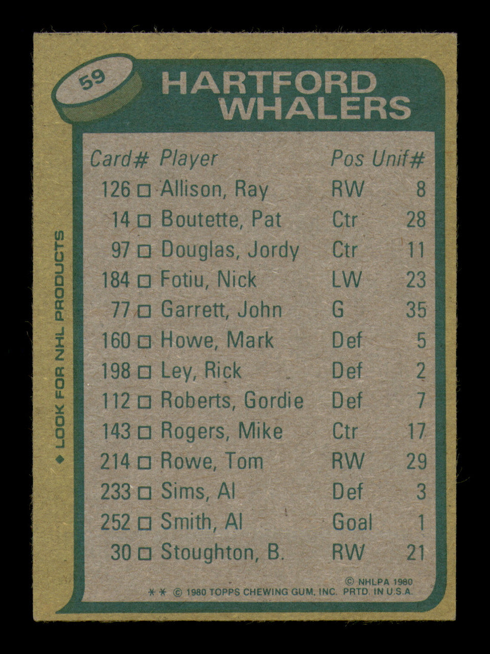 Blaine Stoughton Autographed 1980-81 Topps Card #59 Hartford Whalers SKU #251223
