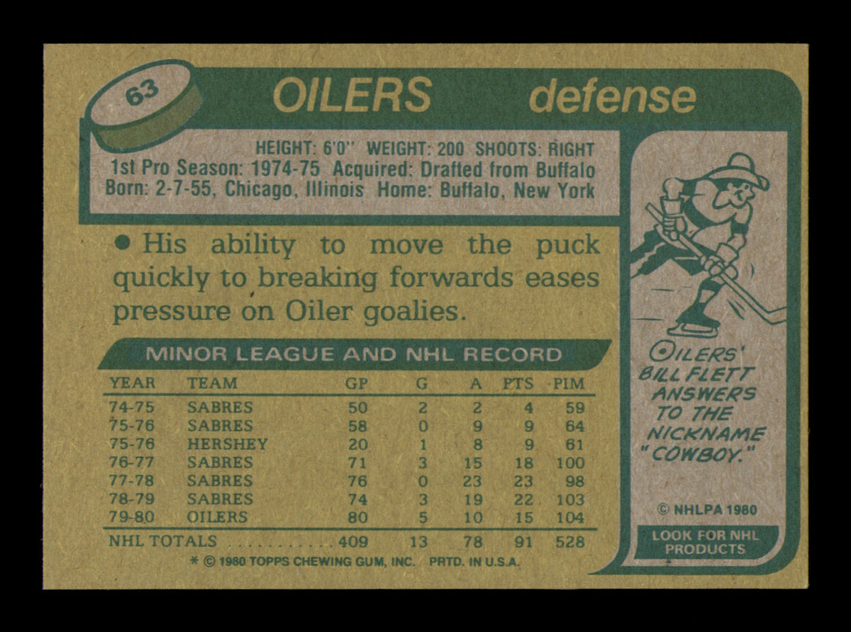 Lee Fogolin Autographed 1980-81 Topps Card #63 Edmonton Oilers SKU #251225