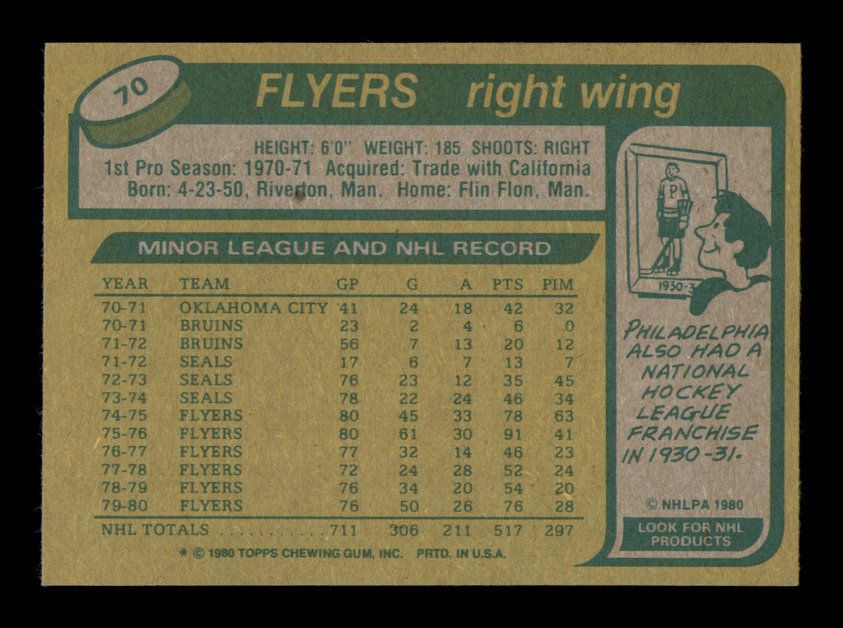 Reggie Leach Autographed 1980-81 Topps Card #70 Philadelphia Flyers SKU #251227