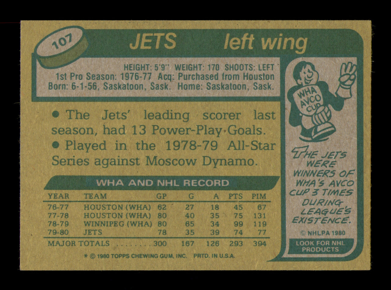 Morris Lukowich Autographed 1980-81 Topps Card #107 Winnipeg Jets SKU #251233