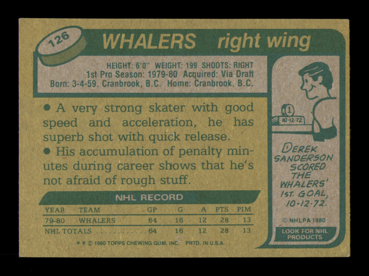 Ray Allison Autographed 1980-81 Topps Rookie Card #126 Hartford Whalers SKU #251235