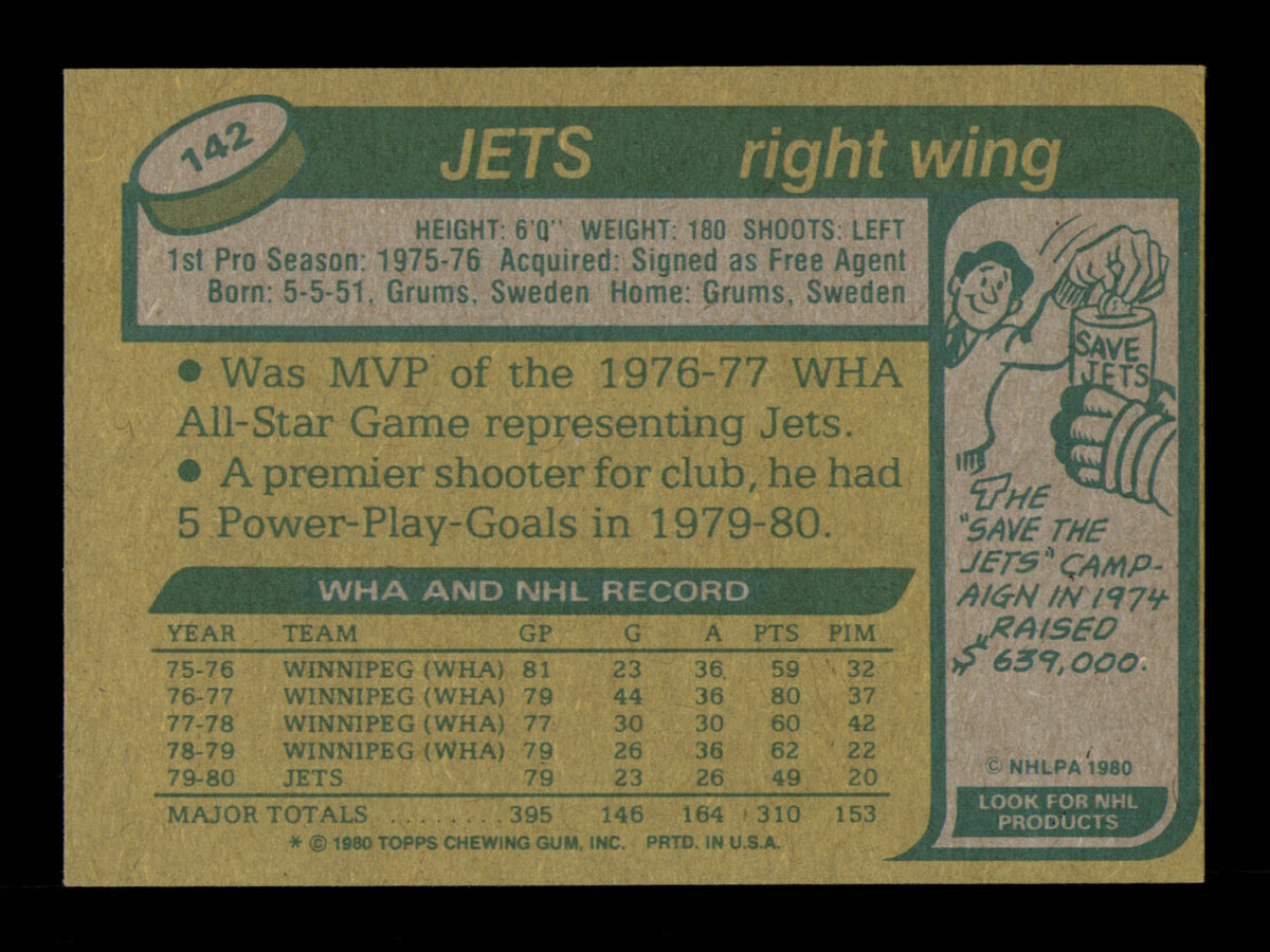 Willy Lindstrom Autographed 1980-81 Topps Rookie Card #142 Winnipeg Jets SKU #251236