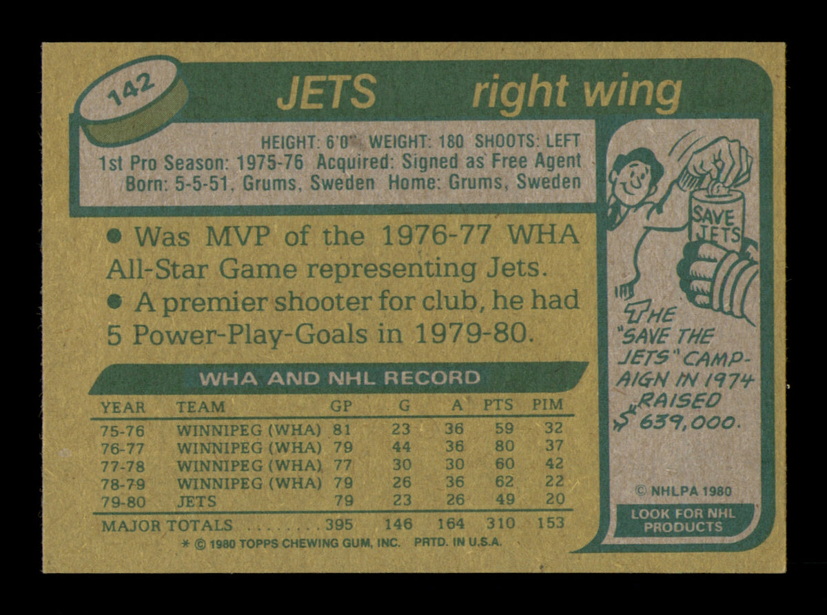 Willy Lindstrom Autographed 1980-81 Topps Rookie Card #142 Winnipeg Jets SKU #251237