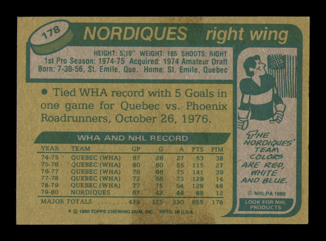 Real Cloutier Autographed 1980-81 Topps Card #178 Quebec Nordiques SKU #251239