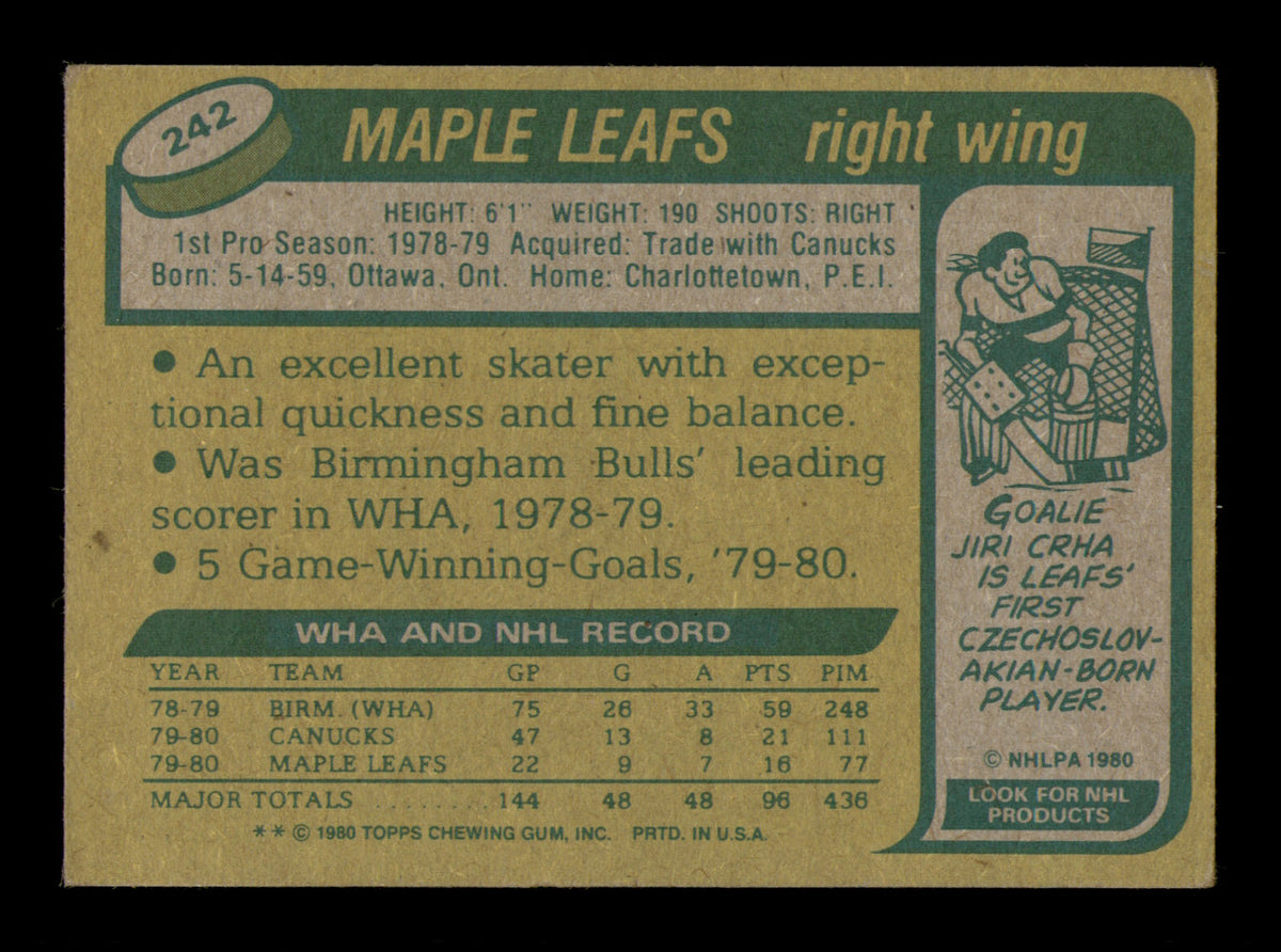 Rick Vaive Autographed 1980-81 Topps Rookie Card #242 Toronto Maple Leafs SKU #251247