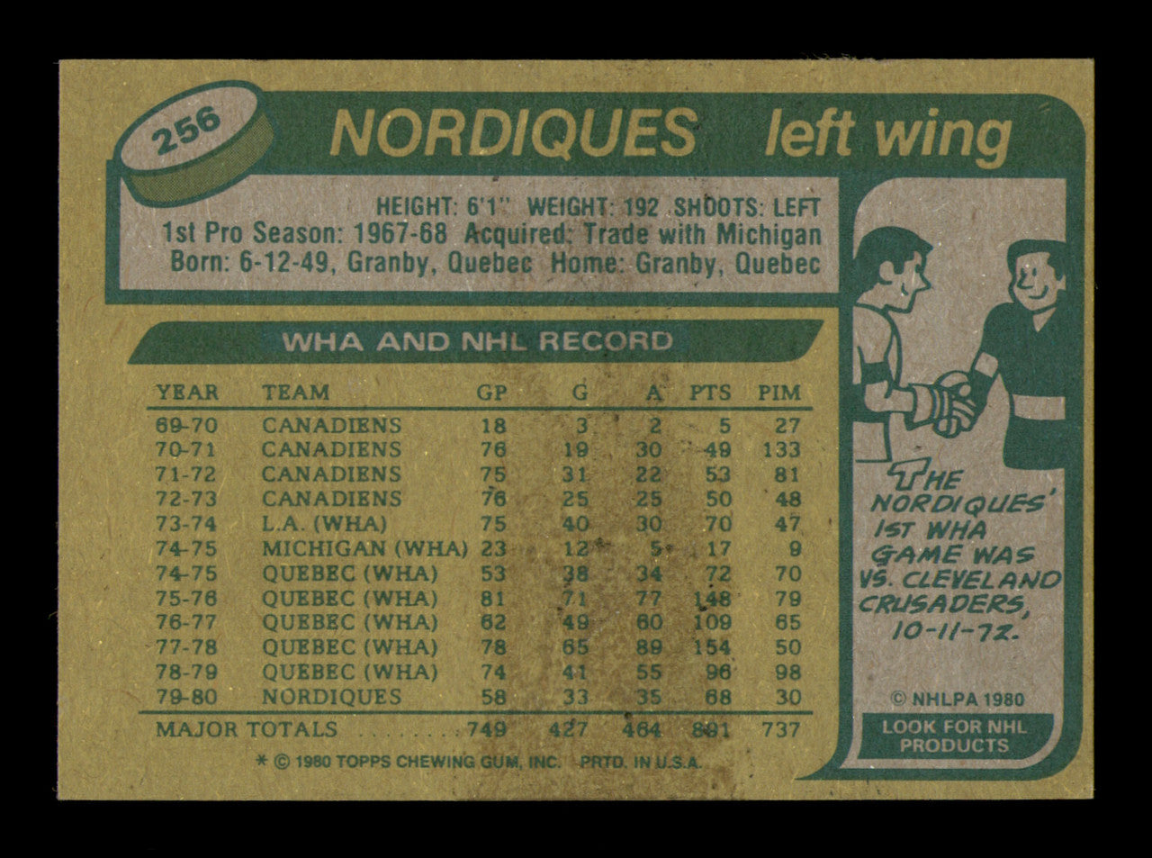 Marc Tardif Autographed 1980-81 Topps Card #256 Quebec Nordiques SKU #251254