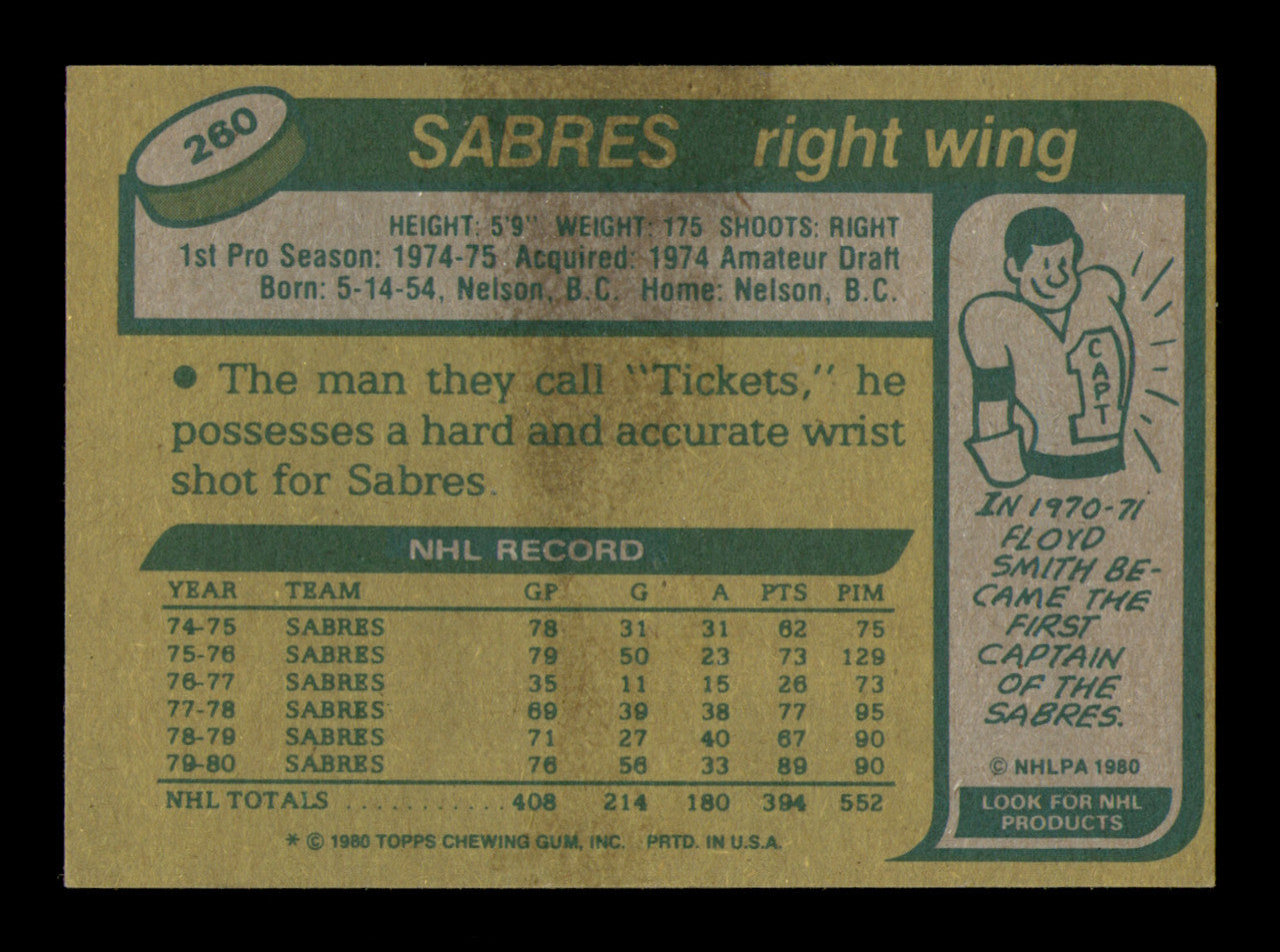 Danny Gare Autographed 1980-81 Topps Card #260 Buffalo Sabres SKU #251255