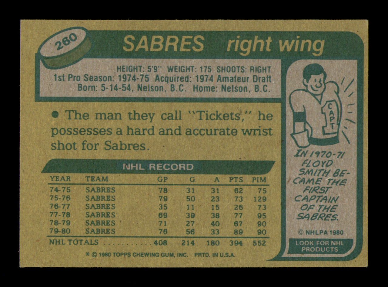 Danny Gare Autographed 1980-81 Topps Card #260 Buffalo Sabres SKU #251256