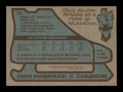 Doug Risebrough Autographed 1979-80 Topps Card #13 Montreal Canadiens SKU #251262