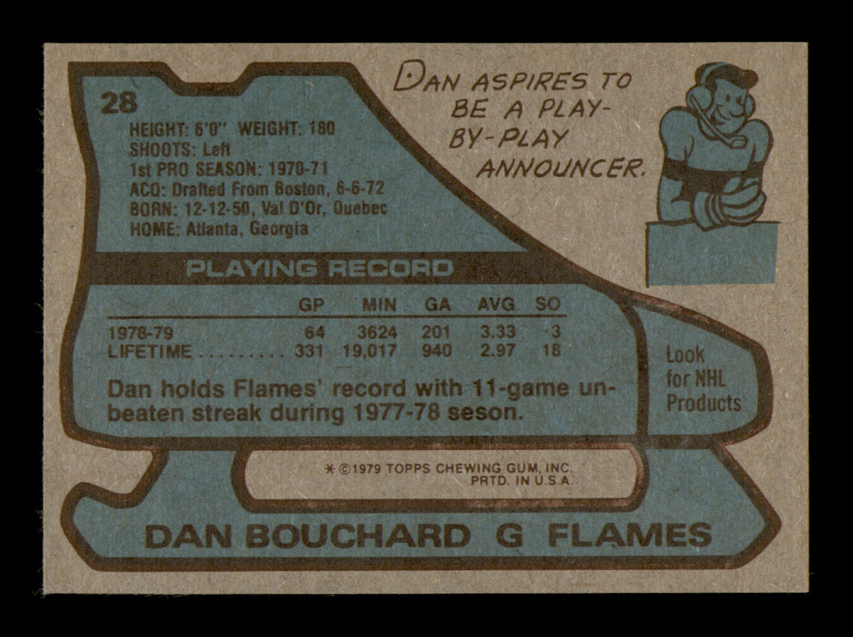 Dan Bouchard Autographed 1979-80 Topps Card #28 Atlanta Flames SKU #251265