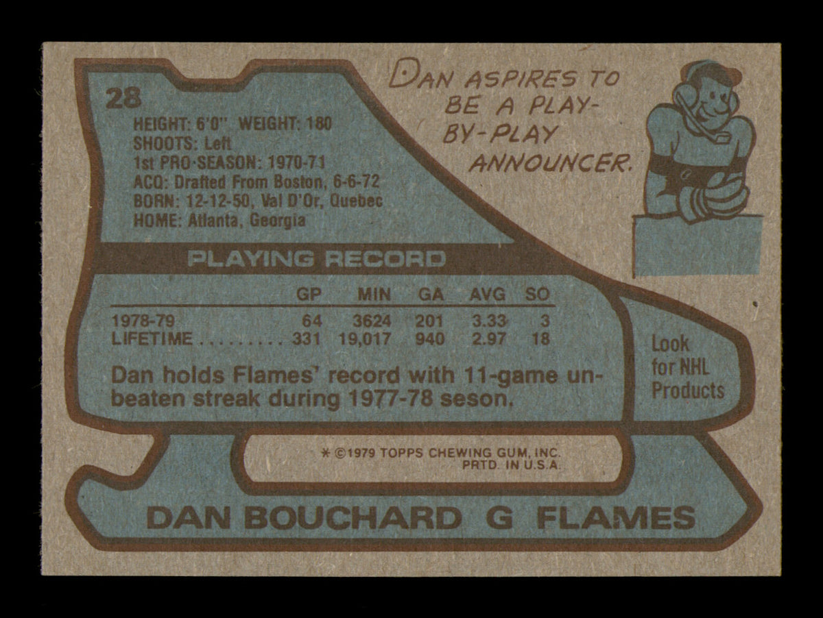 Dan Bouchard Autographed 1979-80 Topps Card #28 Atlanta Flames SKU #251266