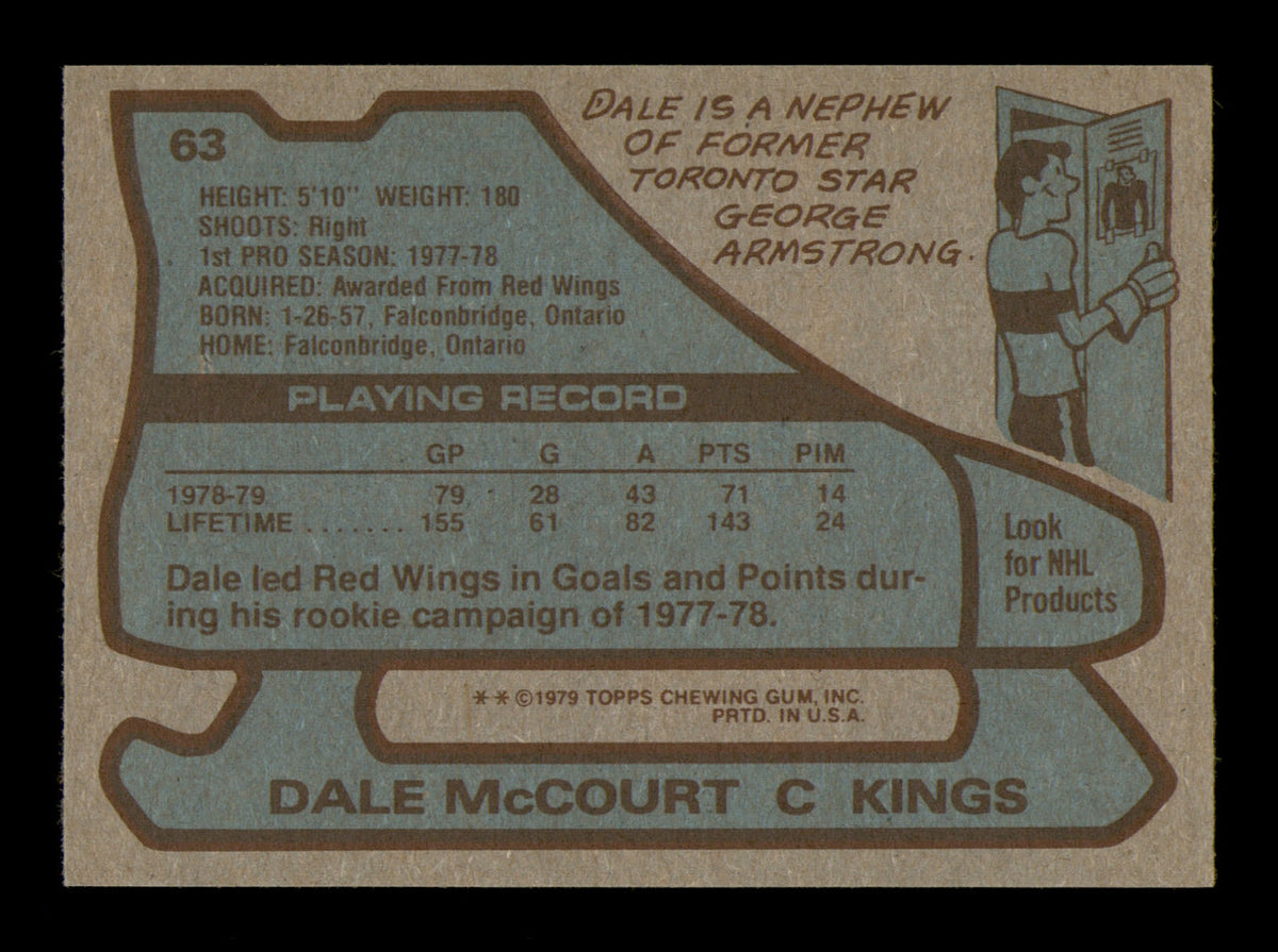 Dale McCourt Autographed 1979-80 Topps Card #63 Los Angeles Kings SKU #251280