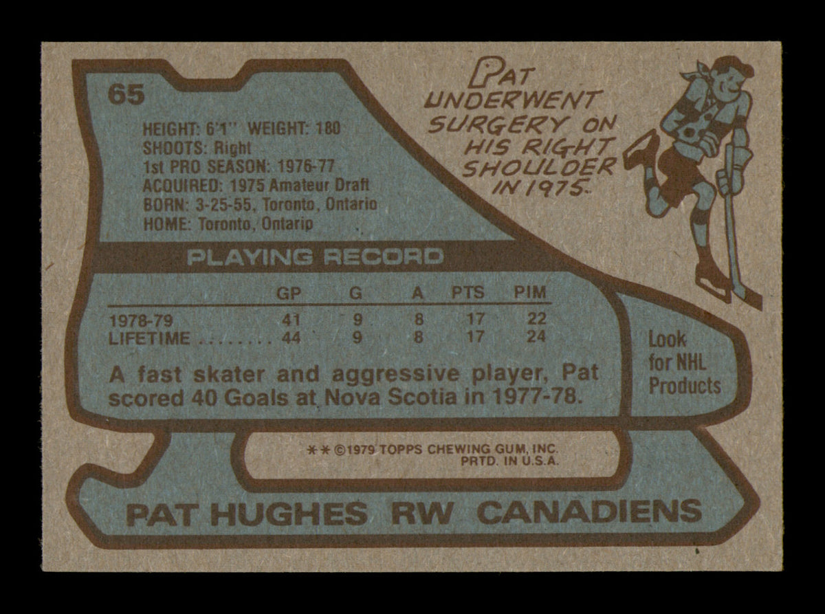 Pat Hughes Autographed 1979-80 Topps Card #65 Montreal Canadiens SKU #251282
