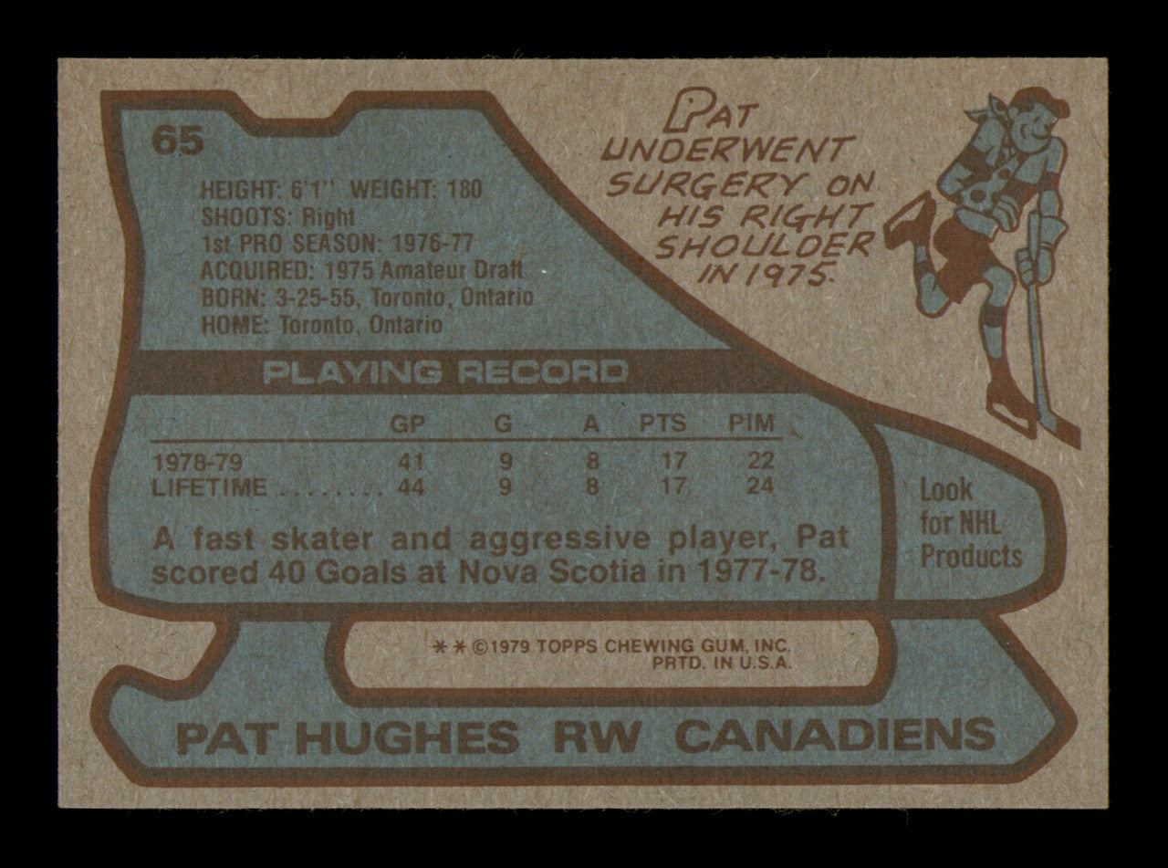 Pat Hughes Autographed 1979-80 Topps Card #65 Montreal Canadiens SKU #251284
