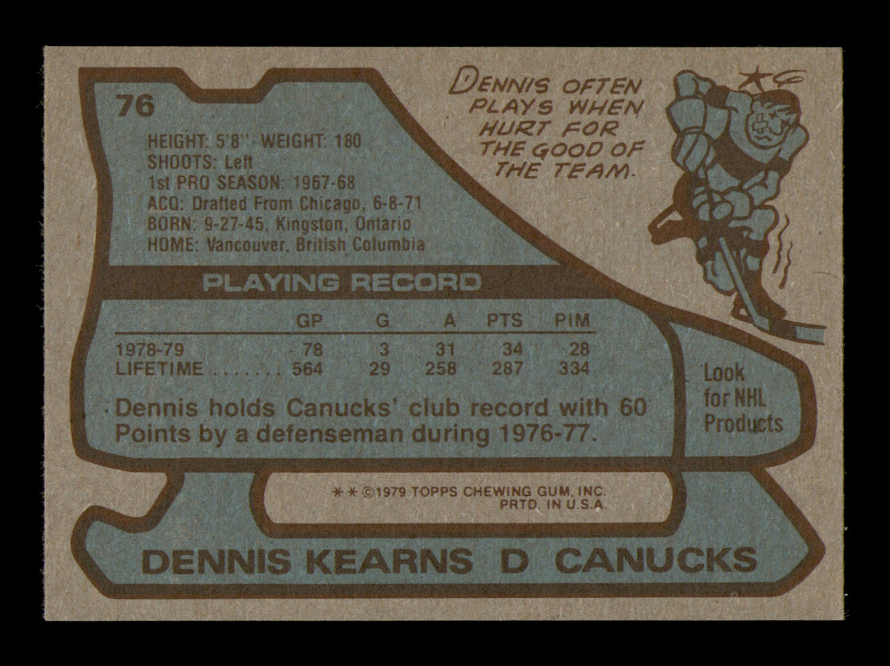 Dennis Kearns Autographed 1979-80 Topps Card #76 Vancouver Canucks SKU #251290