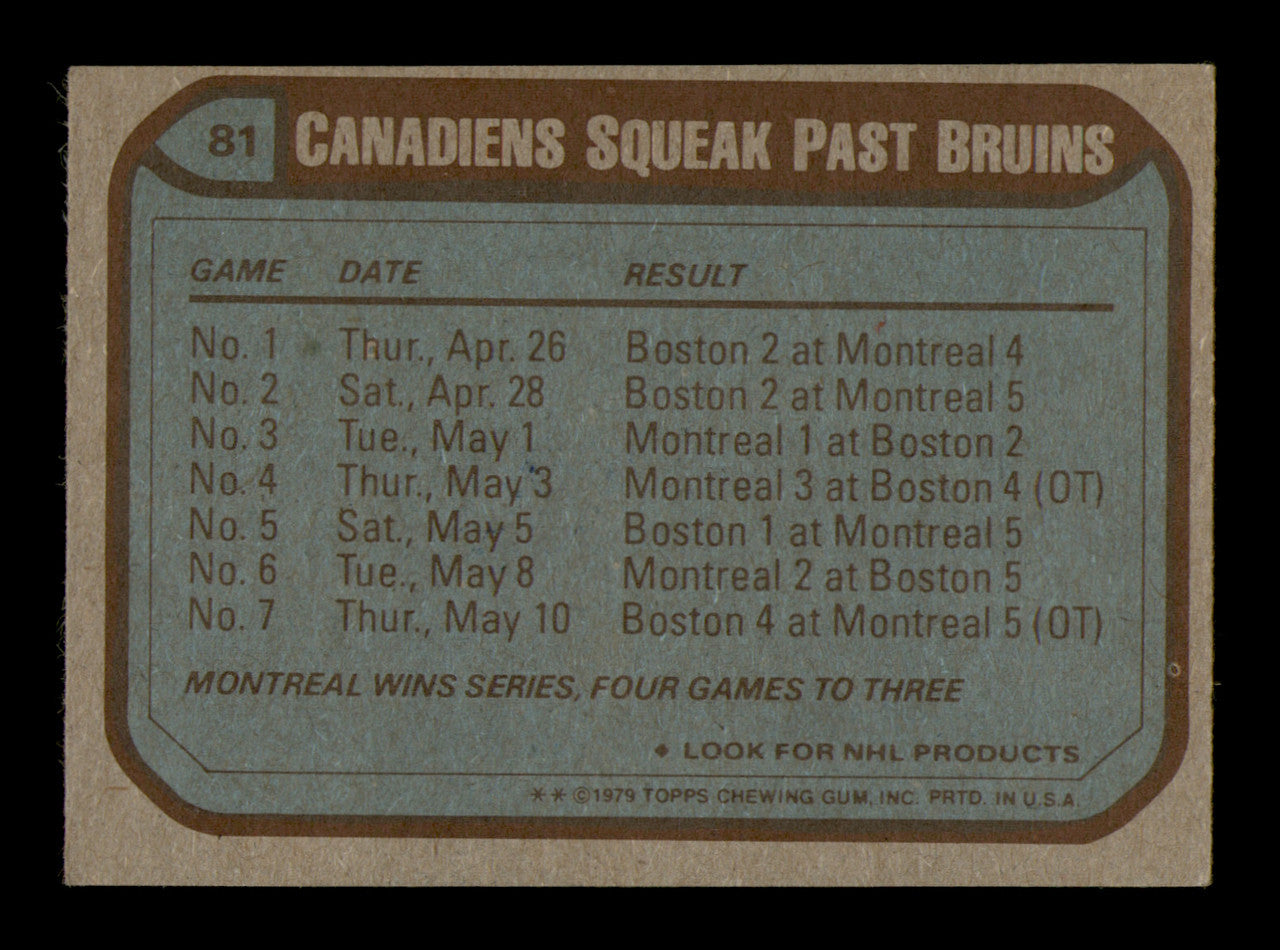 Guy Lapointe Autographed 1979-80 Topps Card #81 Montreal Canadiens SKU #251291