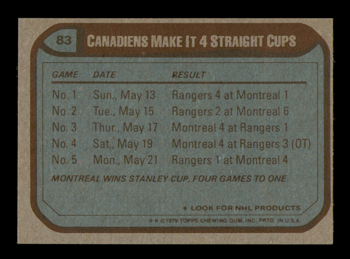 Pierre Mondou Autographed 1979-80 Topps Card #83 Montreal Canadiens SKU #251293