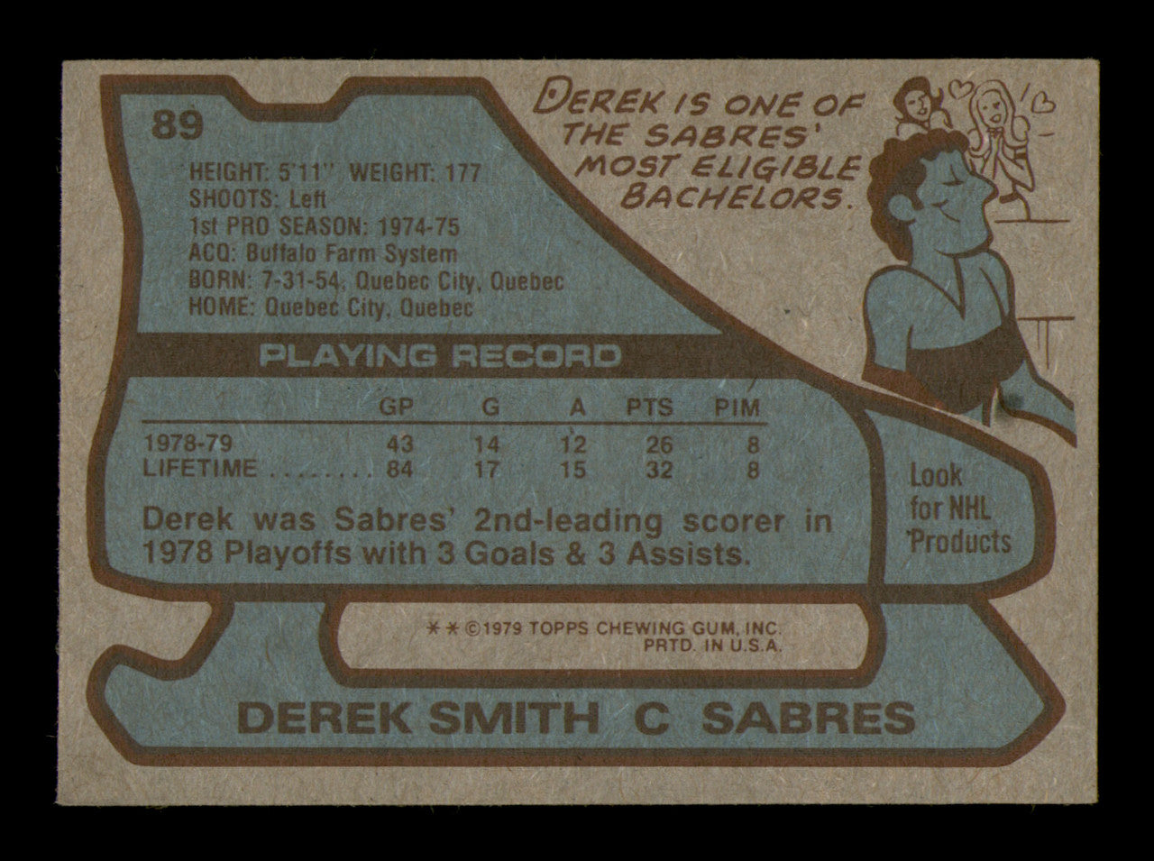 Derek Smith Autographed 1979-80 Topps Card #89 Buffalo Sabres SKU #251297