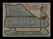 Derek Smith Autographed 1979-80 Topps Card #89 Buffalo Sabres SKU #251298