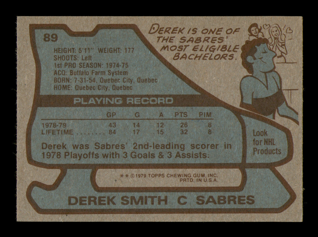 Derek Smith Autographed 1979-80 Topps Card #89 Buffalo Sabres SKU #251299