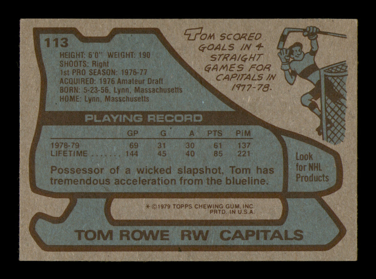 Tom Rowe Autographed 1979-80 Topps Card #113 Washington Capitals SKU #251311