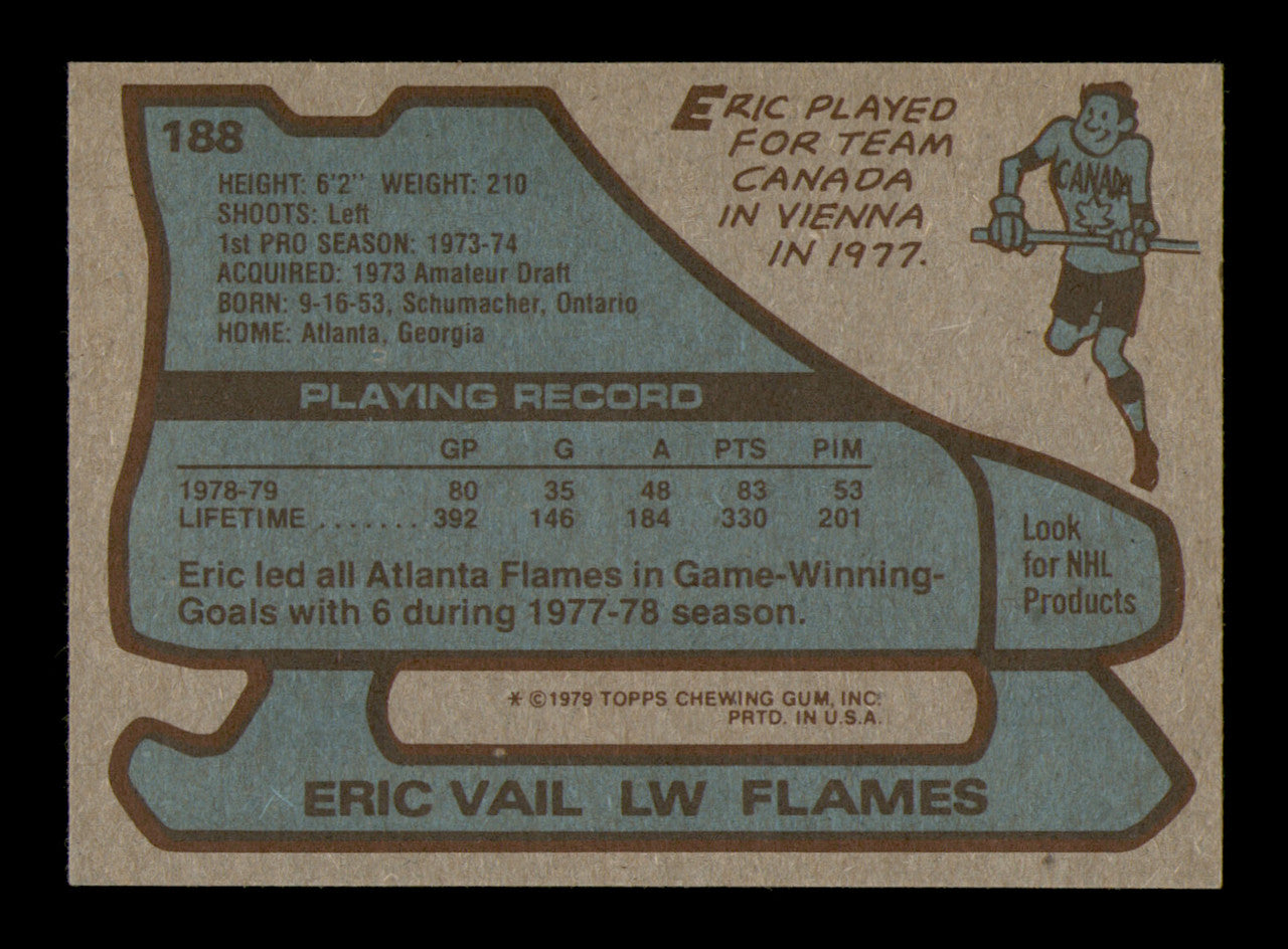 Eric Vail Autographed 1979-80 Topps Card #188 Atlanta Flames SKU #251336