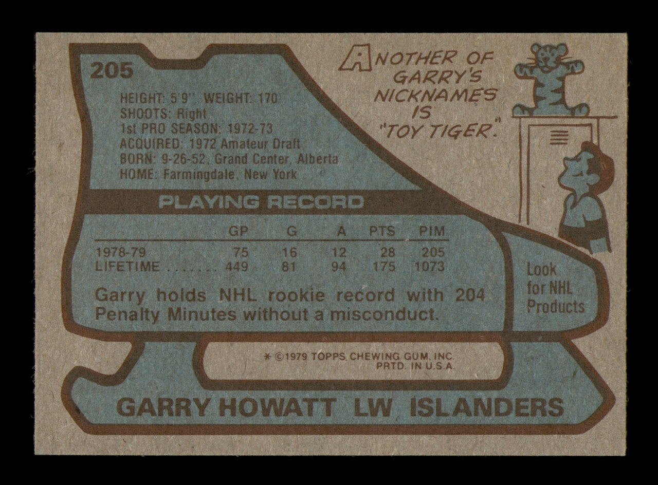Garry Howatt Autographed 1979-80 Topps Card #205 New York Islanders SKU #251340