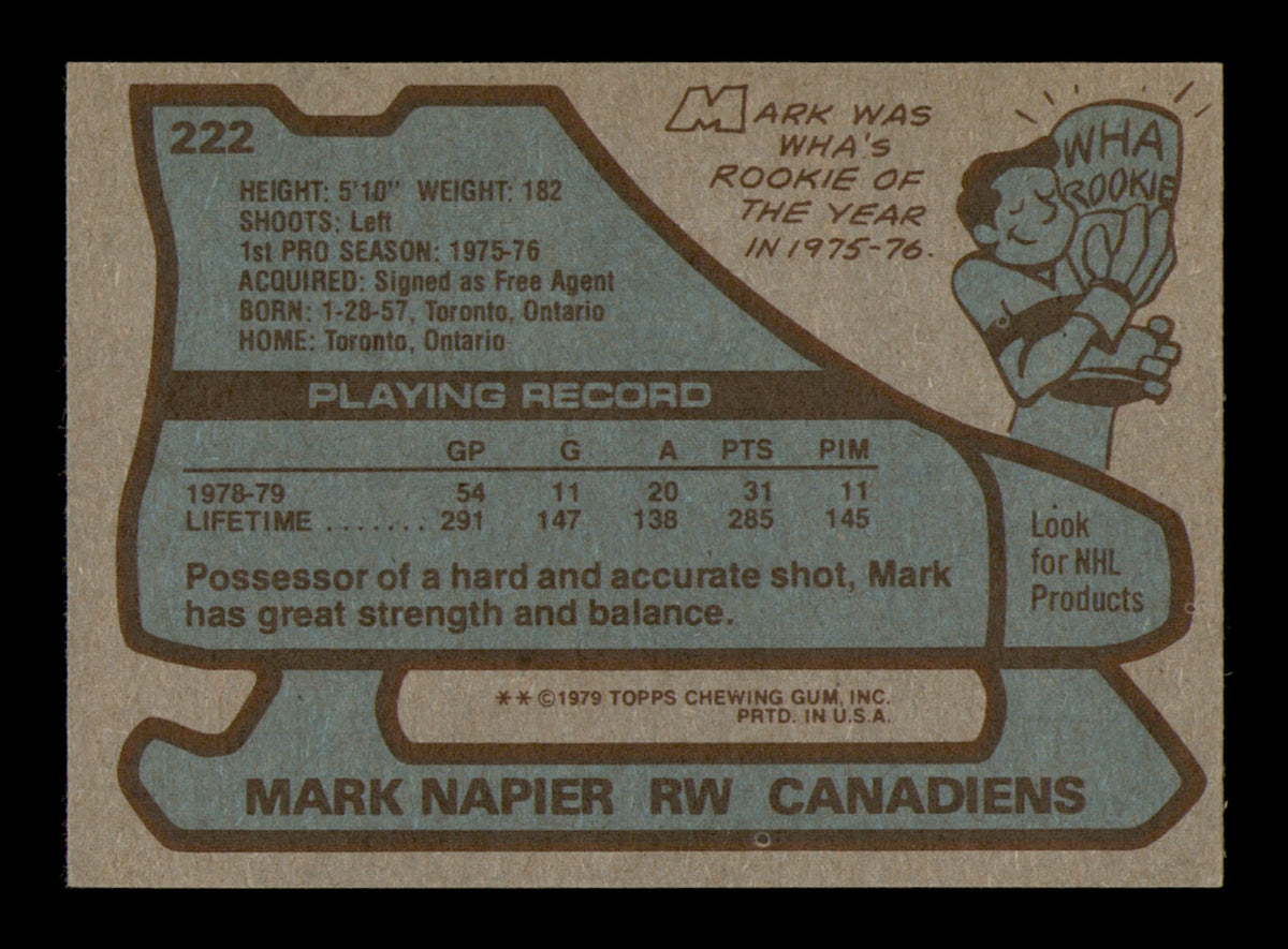 Mark Napier Autographed 1979-80 Topps Card #222 Montreal Canadiens SKU #251345