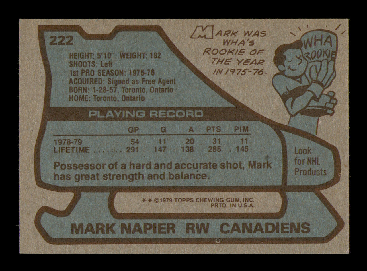 Mark Napier Autographed 1979-80 Topps Card #222 Montreal Canadiens SKU #251346