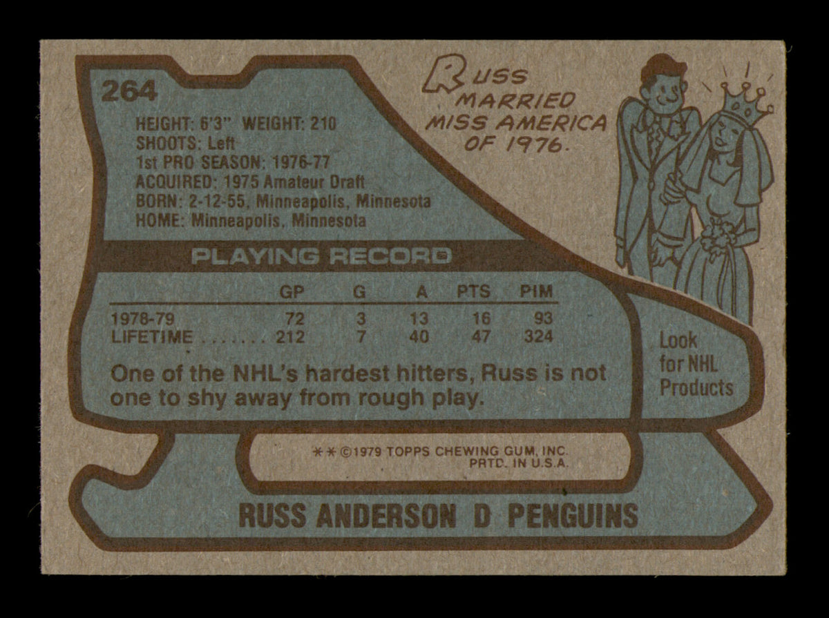 Russ Anderson Autographed 1979-80 Topps Card #264 Pittsburgh Penguins SKU #251353