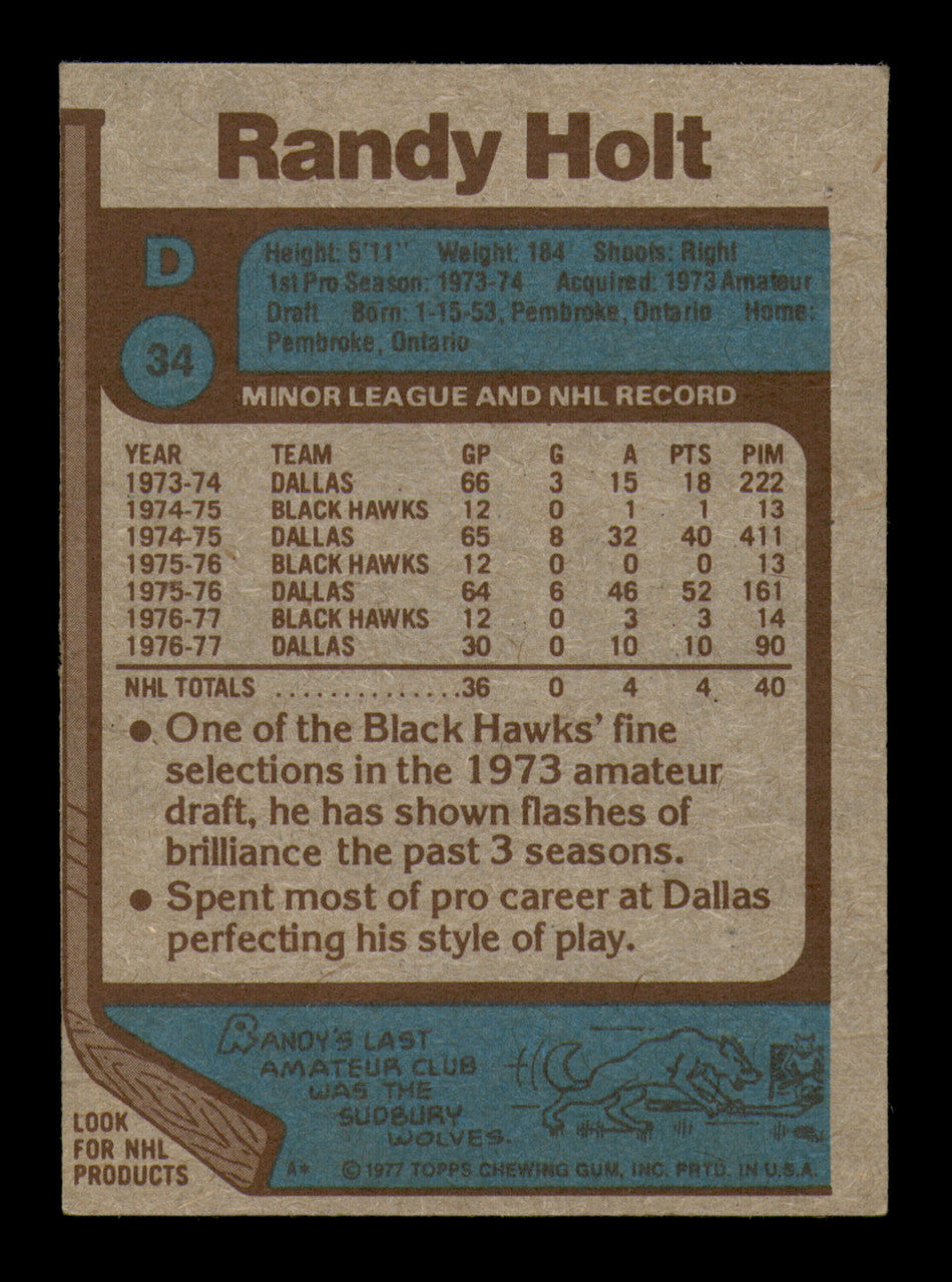 Randy Holt Autographed 1977-78 Topps Card #34 Chicago Blackhawks SKU #251356