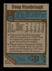Doug Risebrough Autographed 1977-78 Topps Card #189 Montreal Canadiens SKU #251369
