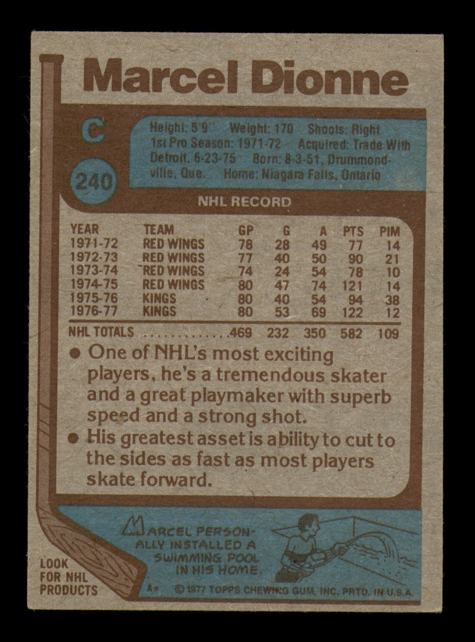 Marcel Dionne Autographed 1977-78 Topps Card #240 Los Angeles Kings SKU #251372