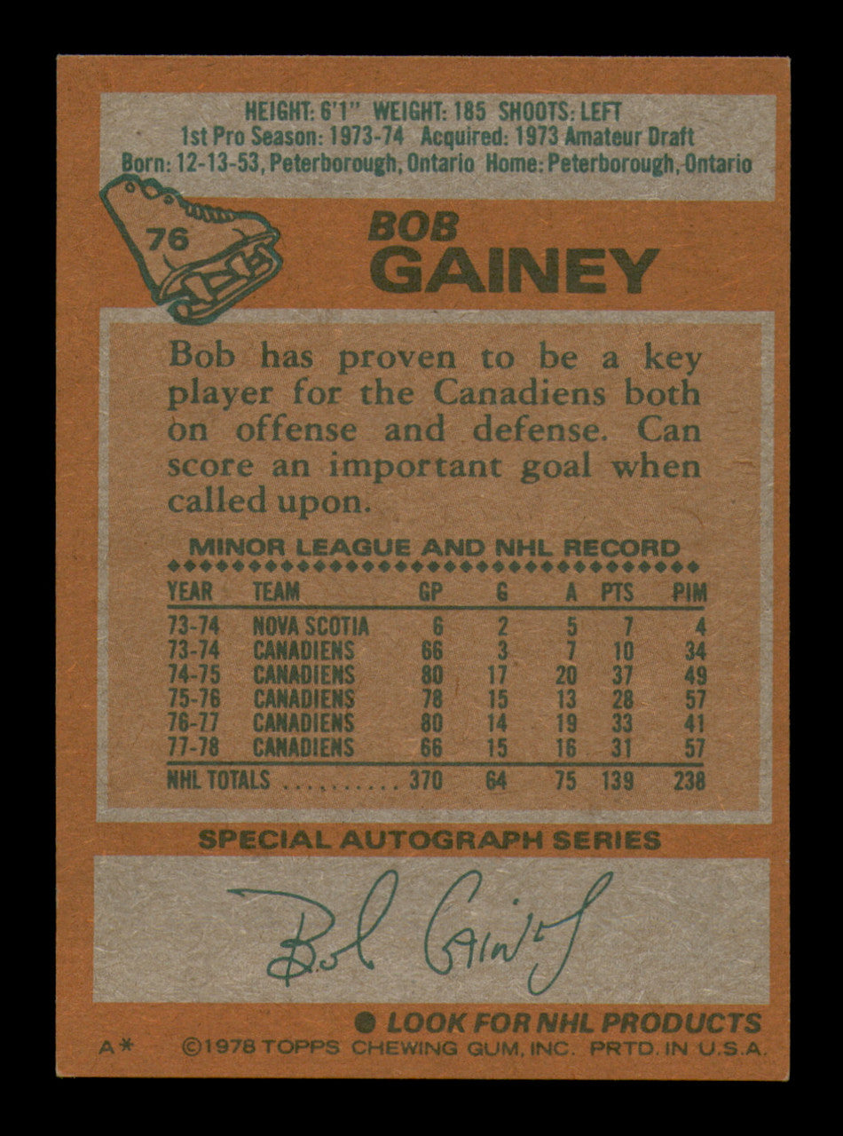 Bob Gainey Autographed 1978-79 Topps Card #76 Montreal Canadiens SKU #251377