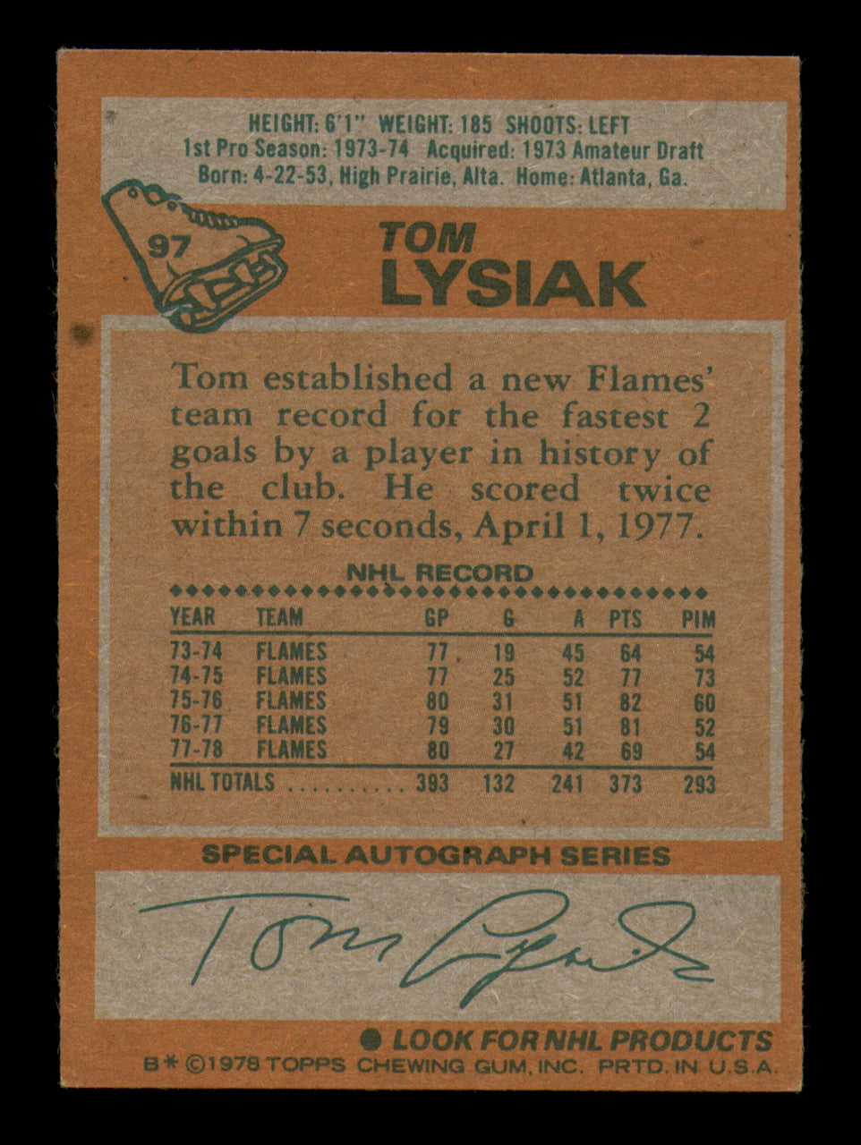 Tom Lysiak Autographed 1978-79 Topps Card #97 Atlanta Flames SKU #251382